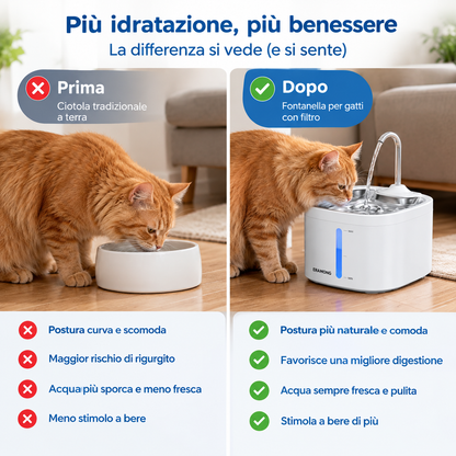 ComfyCat™ Fontanella Silenziosa in Acciaio